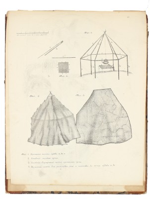 [Атлас к путешествию Врангеля в 1820, 21, 22 и 23 годах. СПб., 1841].